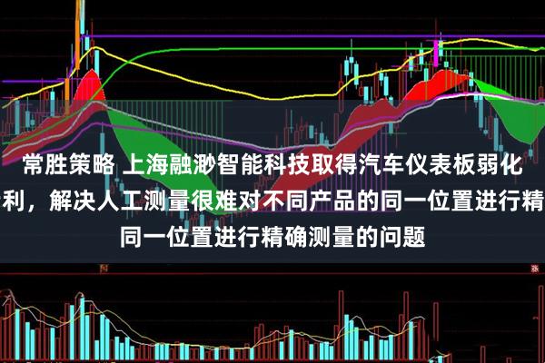 常胜策略 上海融渺智能科技取得汽车仪表板弱化线检测装置专利，解决人工测量很难对不同产品的同一位置进行精确测量的问题